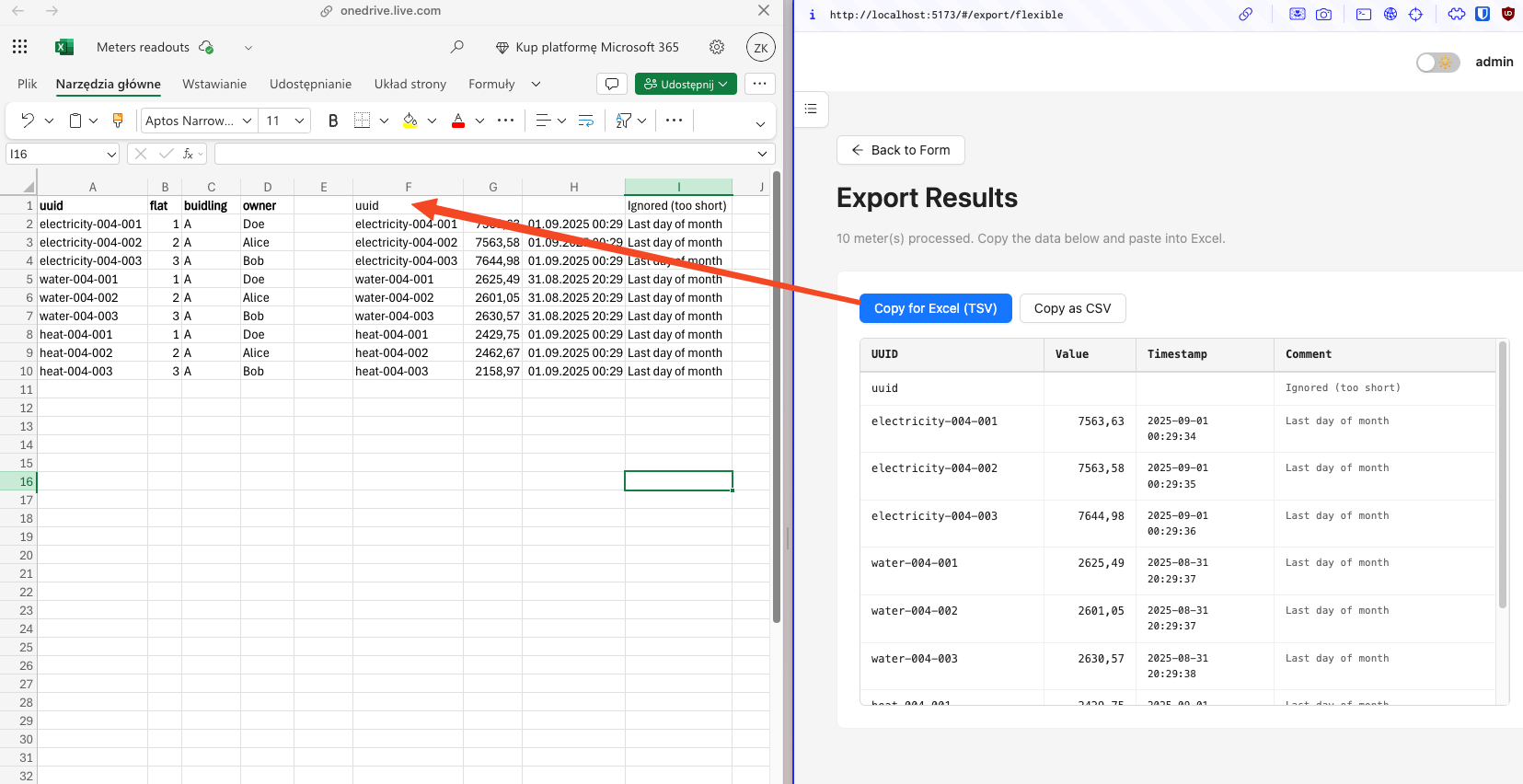 Wyniki Wklejania Danych